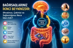 Bağırsaqlarınız İkinci Beyninizdir: Əhvalınızı, Çəkinizi və Sağlamlığınızı Necə İdarə Edir?